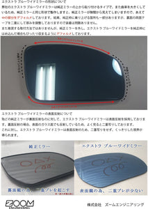 Extra Blue Wide Mirror (including version 2) (for Abarth Car Side Mirror)